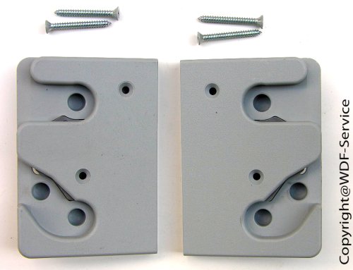 Schliessplatten-Set grau, für Braas/Dörken-Atelier-Fenster (BA/DA)