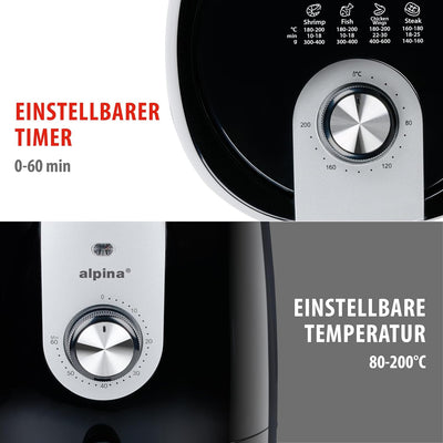 alpina Airfryer 2L - Heissluftfritteuse 900W - Temperatur Einstellbar von 80 bis 200 °C - für 2 bis