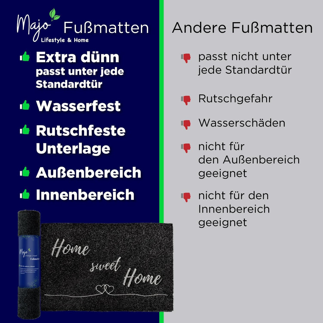 Fussmatte rutschfest waschbar Flur-Matte dünne Haustür-Matte, Schmutzfangmatte für innen und aussen,