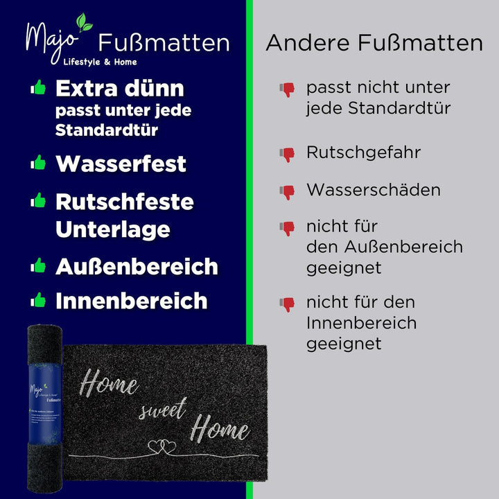 Fussmatte rutschfest waschbar Flur-Matte dünne Haustür-Matte, Schmutzfangmatte für innen und aussen,