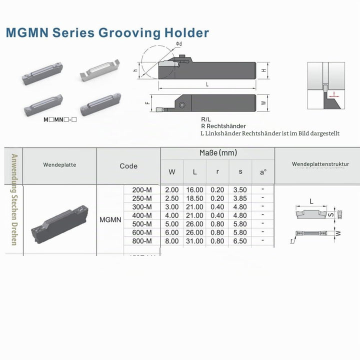 CDBP MGMN200-M Stechplatten für Stahl Wendeschneidplatten für die Metallbearbeitu,10 Stück