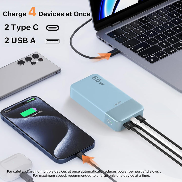 JUOVI Power Bank 65W 20000mAh Laptop Tragbarer Ladegerät, Powerbank Schnellladefunktion Akku Pack mi