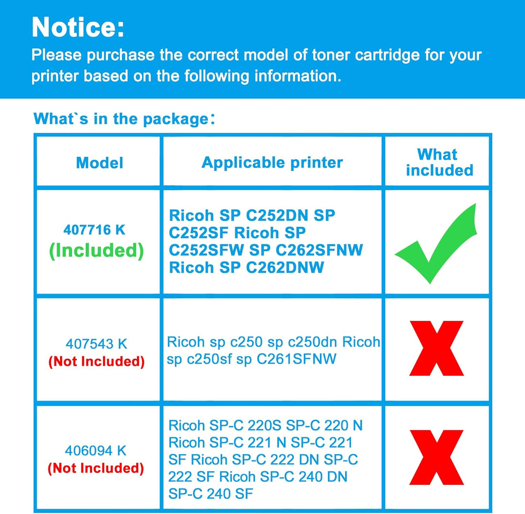 Remanufactured Tonerkartusche 407716 407531 SP-C252E SP C252 SP C252DN SP C252SF SP C252SFw SP C262S
