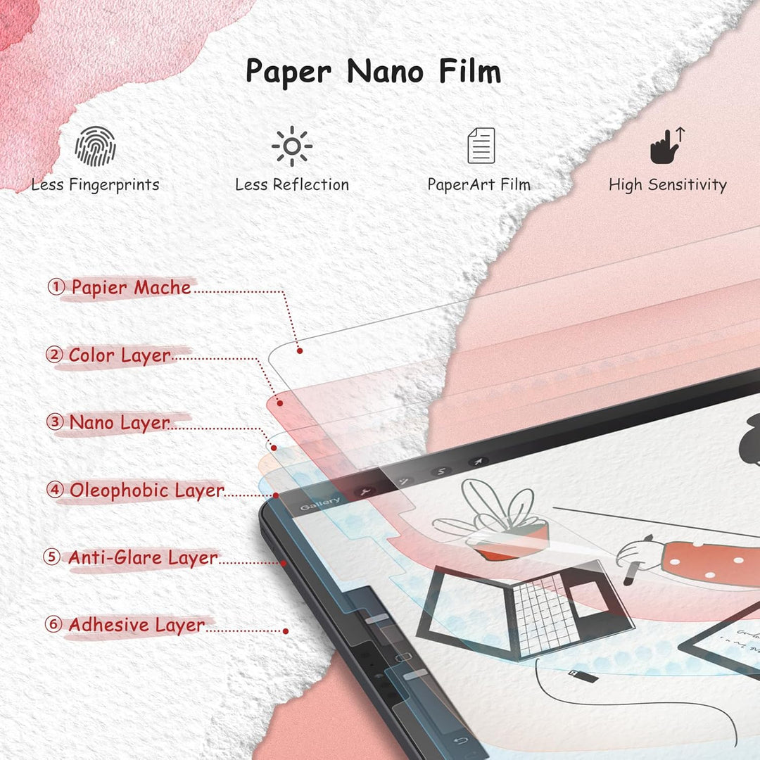 BERSEM 2 Stück Papier Schutzfolie Kompatibel mit iPad Pro 11 Zoll (2022-2018) / iPad Air 5&4 Generat