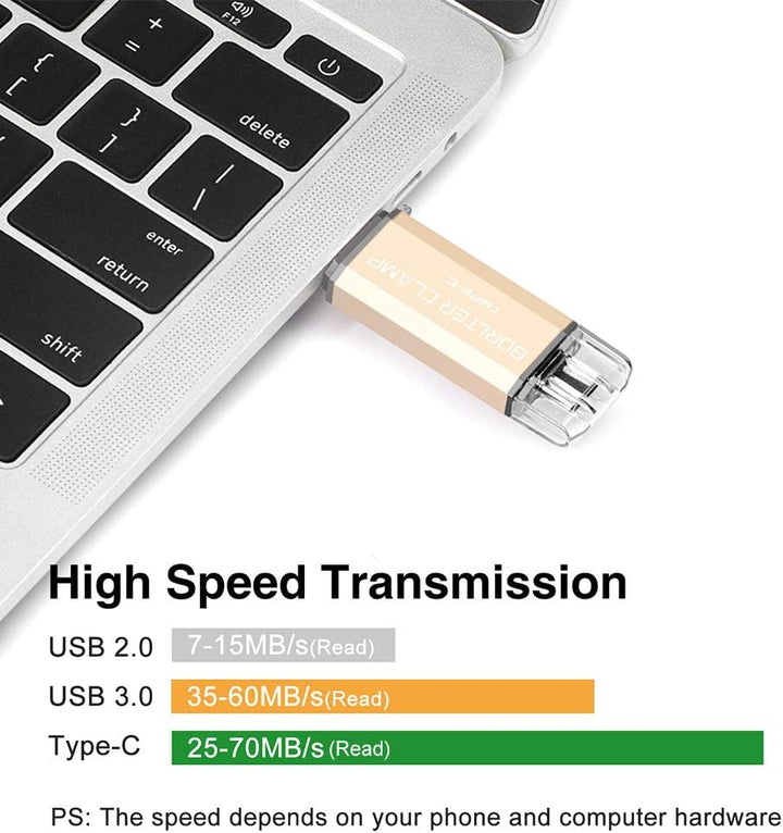 BORLTER CLAMP Type C USB-Stick 256GB OTG 2 in 1 Speicherstick Dual-Port USB 3.0 Flash-Laufwerk mit U