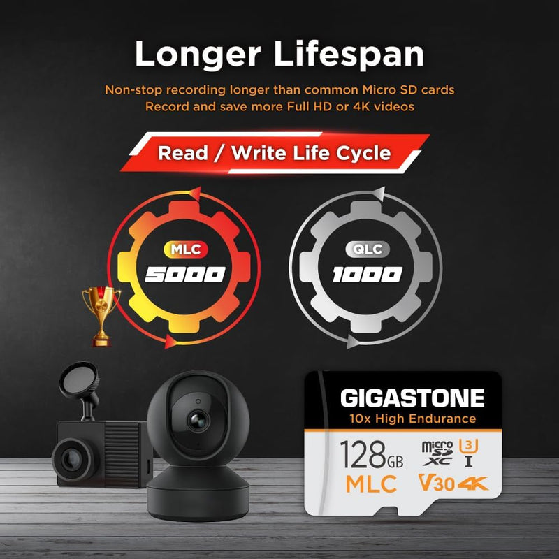 [10x High Endurance] Gigastone MLC 128GB Industrial MicroSDXC Karte mit Adapter,100/80 MB/s 4K Video