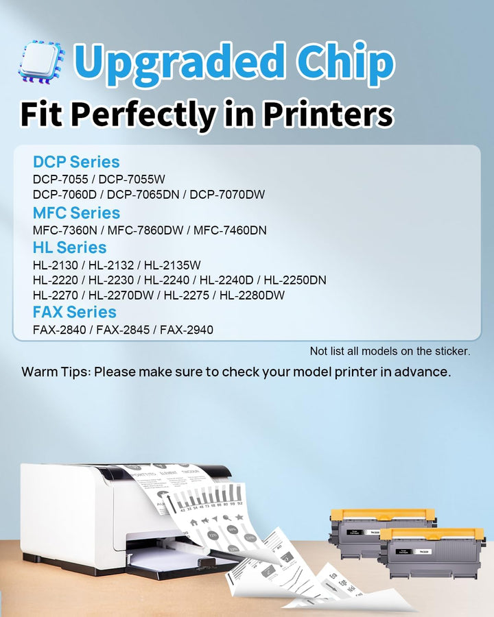 Yowell TN2220 Toner Schwarz Kompatibel für Brother TN2220 TN2010 für Brother MFC-7360N 7460DN 7860DW