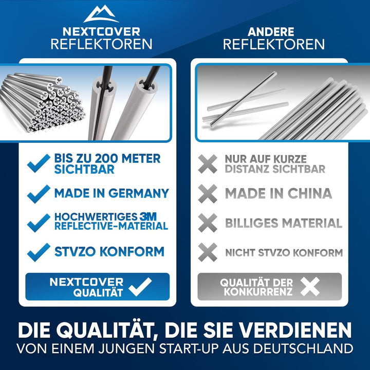 Nextcover® Speichenreflektoren Fahrrad - Das Original - [3M Scotchlite] maximale Sichtbarkeit I StVZ