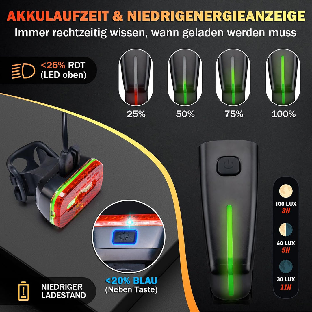Fahrradlicht Set 100 Lux StVZO, USB-C Akku Vorderlicht + Rücklicht mit Bremslichtfunktion, wasserdic