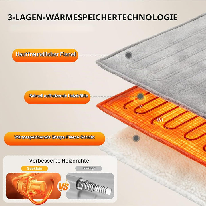 Heizdecke mit Abschaltautomatik 130x180 cm Elektrische Wärmedecke mit 8 Heizstufen bis 55°C &amp; 12 Stu