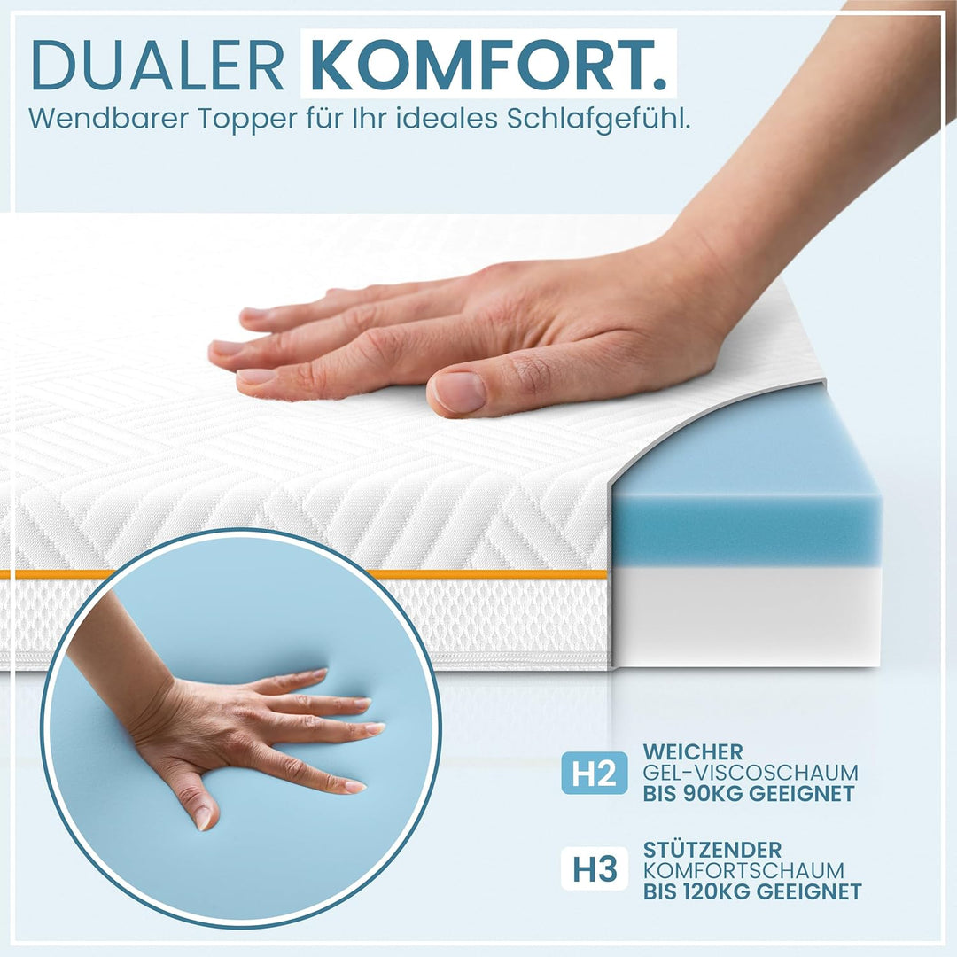 Hochwertiger Topper 90x200cm 7cm hoch - H2/H3 Matratzentopper mit weicher Gel-Memory- und stützender