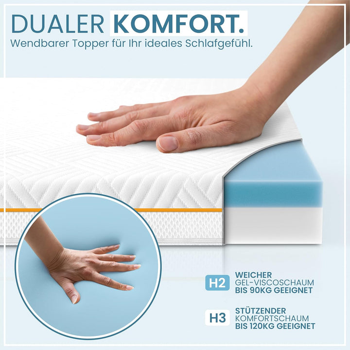 Hochwertiger Topper 90x200cm 7cm hoch - H2/H3 Matratzentopper mit weicher Gel-Memory- und stützender