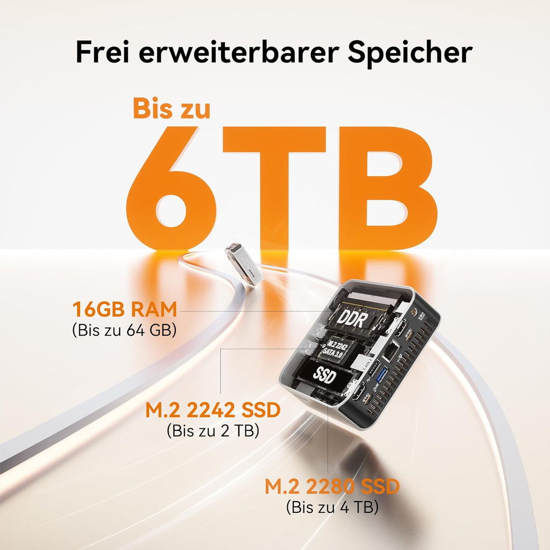 GEEKOM Mini PC A5 Pro 2026 Edition mit AMD Ryzen 5 7530U, 1TB SSD 16GB RAM(Deckt 95% der Nutzer ab)