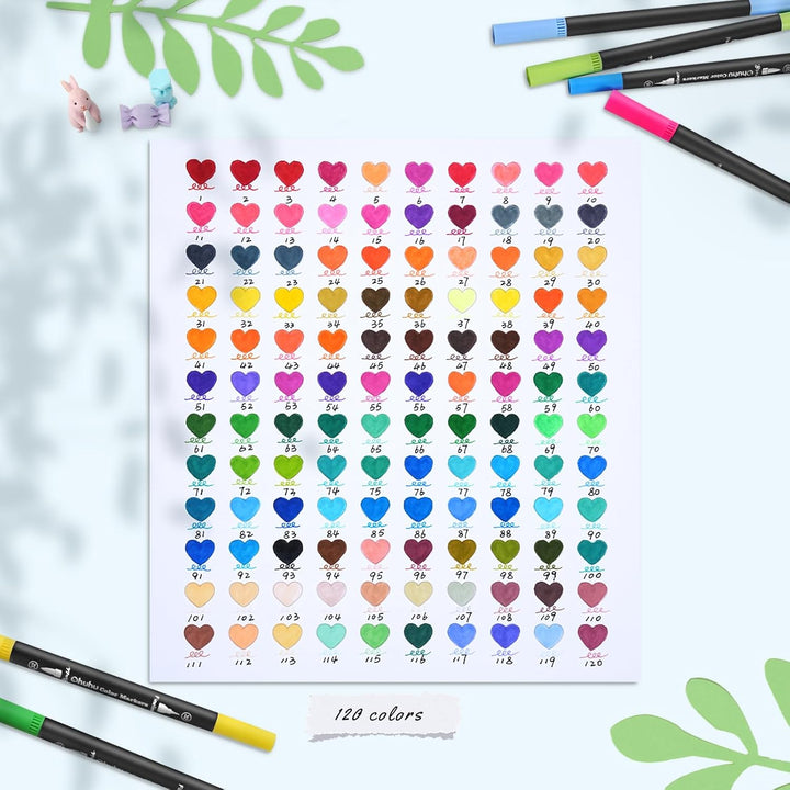 Ohuhu Filzstifte, 120 Dual Brush Pen Pinselstifte Aquarell Marker Set für Kind und Erwachsene für Jo