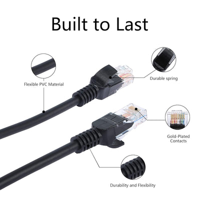 RIIEYOCA Cat5e Ethernet Spiralkabel Aufrollbares Kabel RJ45 Netzwerk LAN Spiralkabel für Laptops, De