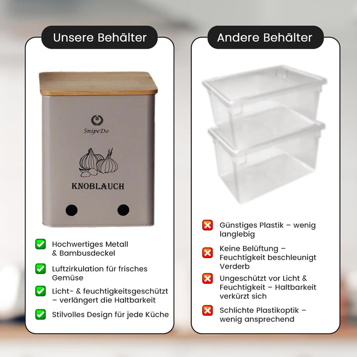 Kartoffel Aufbewahrungsbox Set – 3er Set Kartoffelbox, Zwiebel Aufbewahrung, Knoblauch Behälter – Me