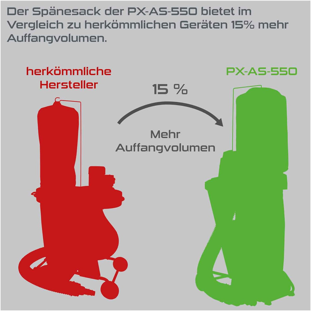 Practixx Absauganlage PX-AS-550 Absaugung Werkstattsauger | 5 Spänesäcke & 4 Adapter | Luftleistung
