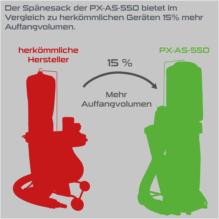 Practixx Absauganlage PX-AS-550 Absaugung Werkstattsauger | 5 Spänesäcke & 4 Adapter | Luftleistung