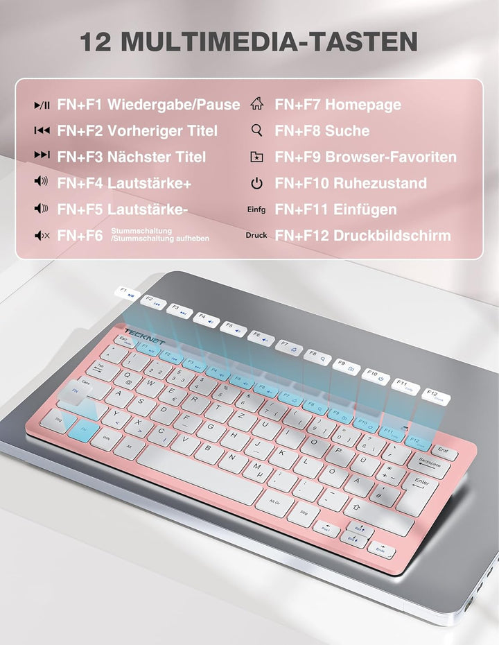 TECKNET Kabelloses Tastatur Maus Set, Deutsch QWERTZ Layout, 2.4 GHz Funk Mini Tastatur Mouse, 15m R