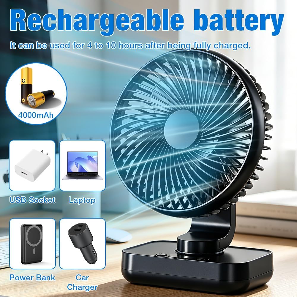 Mineup Tischventilator Automatisch Oszillierend, Automatischer Oszillierender Kleiner USB Ventilator