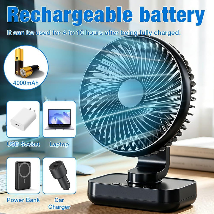 Mineup Tischventilator Automatisch Oszillierend, Automatischer Oszillierender Kleiner USB Ventilator