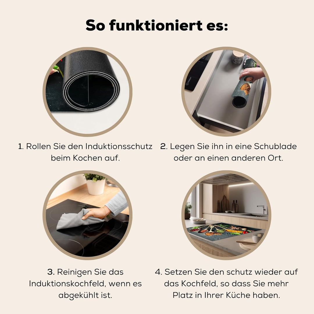 Herdabdeckplatte 78x78 cm Einteilig Abdeckplatten Cerankochfeld Abdeckung Ceranfeld Herdplattenabdec