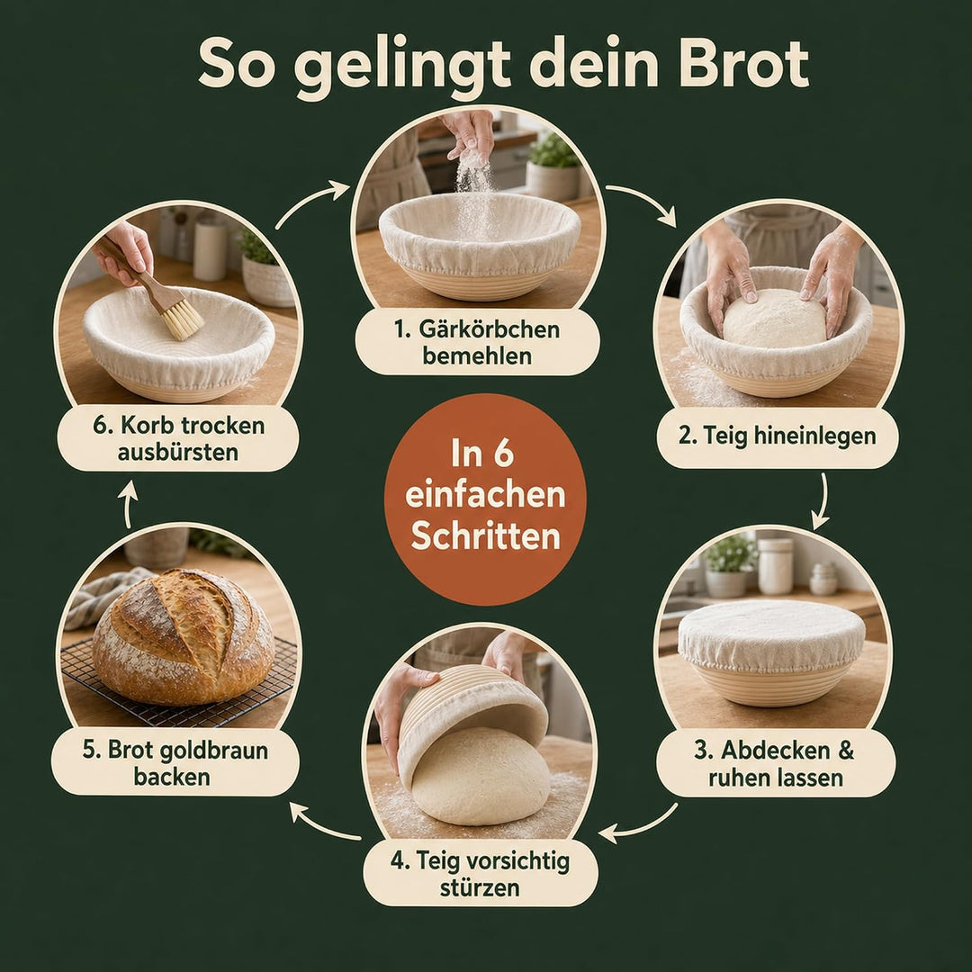 Markenname Sauerteig Starter Set, 2 Gärkörbchen 25 cm und Starterglas | Runder und ovaler Gärkorb au