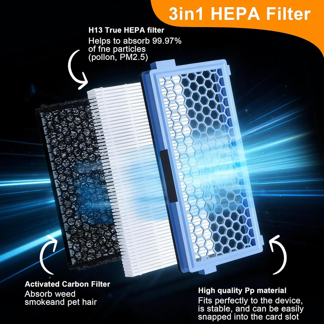 4 Sets für Miele Staubsauger Filter Compact C1, C2, für Miele Complete C3, Miele S8340, S8360. 4 HEP