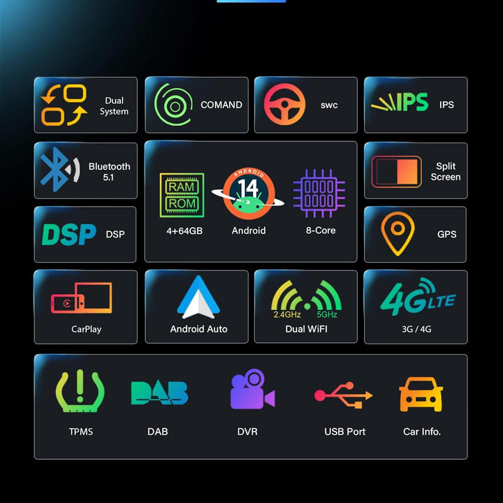 Erisin 10.25" 8-Kern 4GB+64GB Android 12 Autoradio GPS Navi für Mercedes-Benz C-Klasse W204 S204 mit