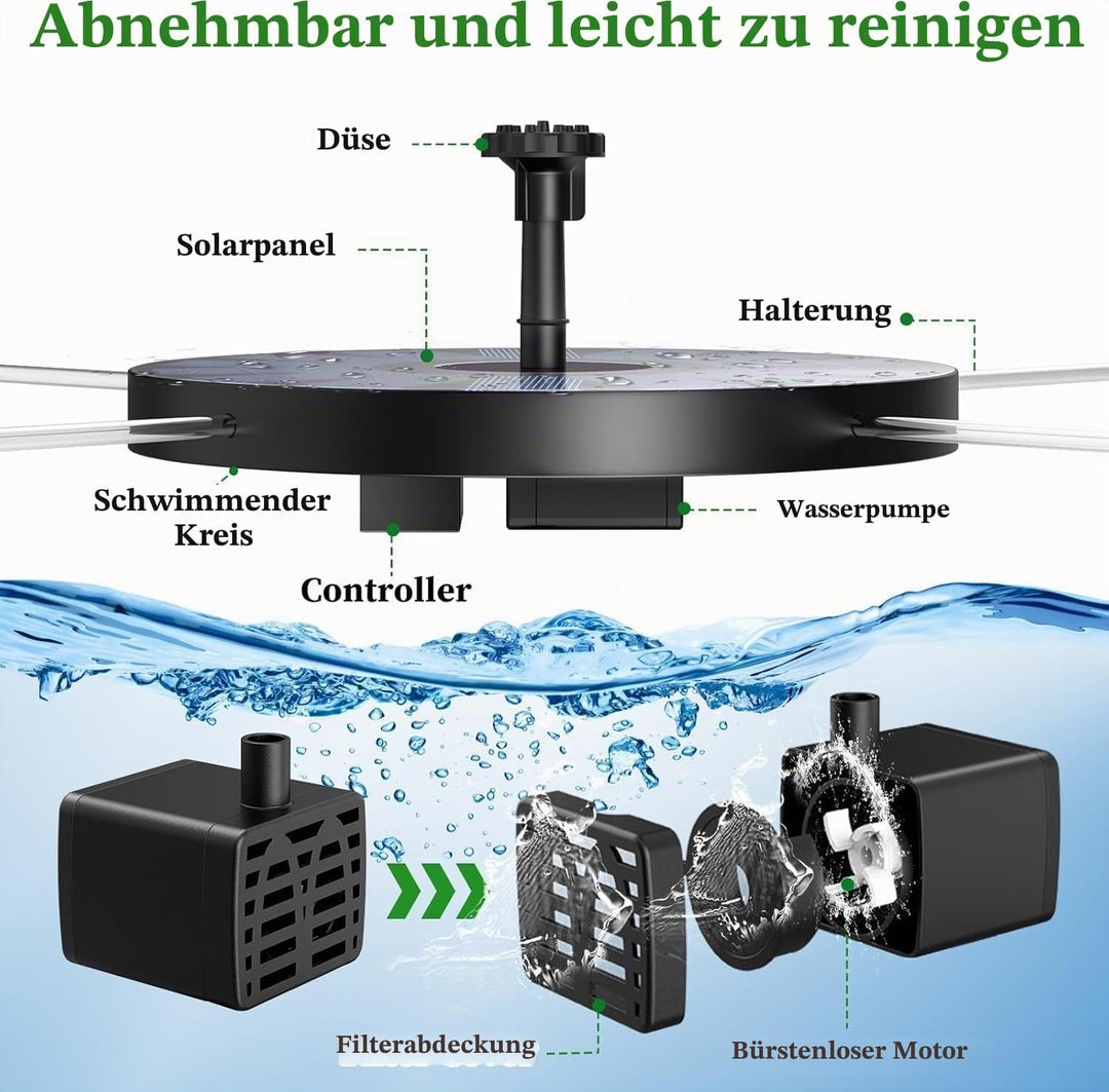 AISITIN Solar Springbrunnen für Aussen,2.5W Solarbrunnen Teichpumpe 2PCS mit Panel Wasserpumpe Schwi