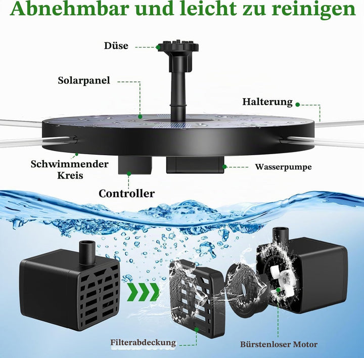 AISITIN Solar Springbrunnen für Aussen,2.5W Solarbrunnen Teichpumpe 2PCS mit Panel Wasserpumpe Schwi