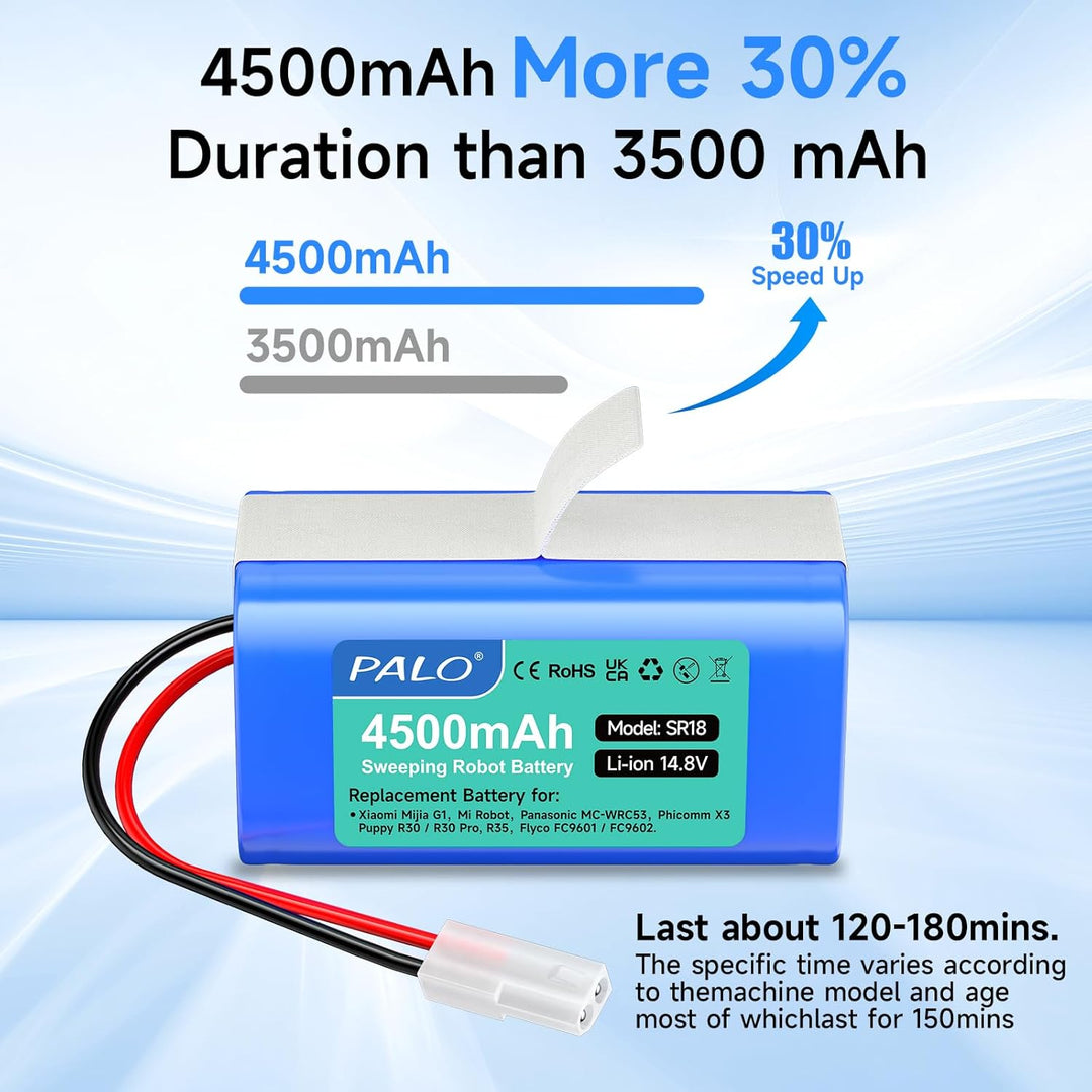 4500mAh Ersatzakku für Xiaomi Mi G1, H18650CH-4S1P Vacuum Mop, Robot Vacuum E12, Rowenta RS-RT900866