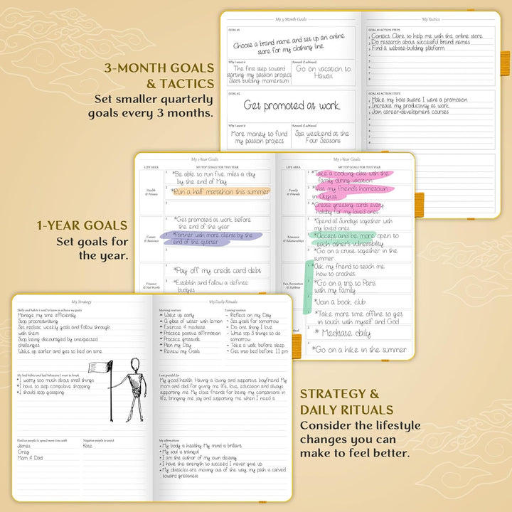 Legend Planner - Beste Wochenplanung und Monatskalender zur Steigerung der Produktivität, Erreichung