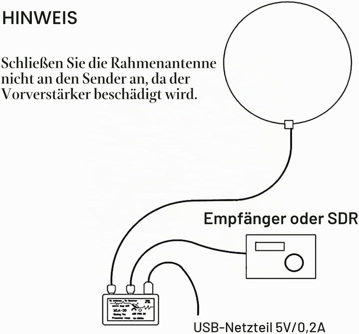 AURSINC MLA-30+ Tragbareraktiver Schlingenantenne 50 kHz–30 MHz mit 10 m Langer Speiseleitung, für H
