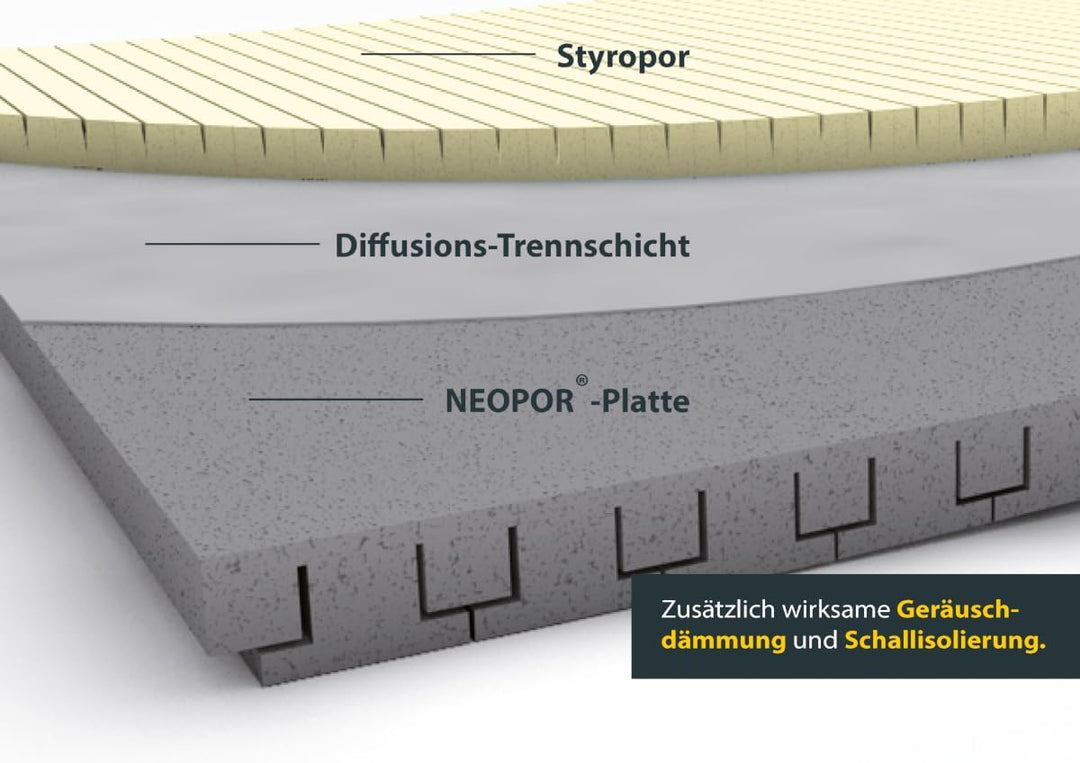 Schellenberg 66256 Rolladendämmung, ernergiespar Wärmedämmung für Rolladen, 100 x 50 cm/ 25 mm Stärk
