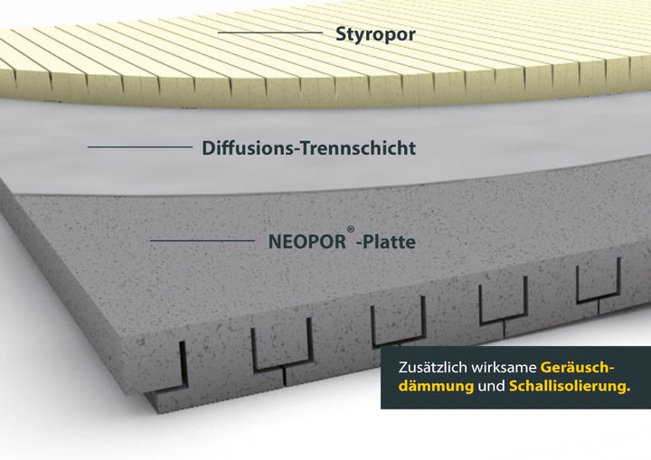 Schellenberg 66256 Rolladendämmung, ernergiespar Wärmedämmung für Rolladen, 100 x 50 cm/ 25 mm Stärk