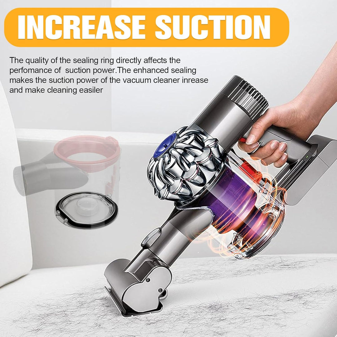 V8 Staubbehälter für Dyson V8 V7 Behälter Ersatzteile V8 Staubeimer SV10 SV11 Mülleimer Zubehör Stau
