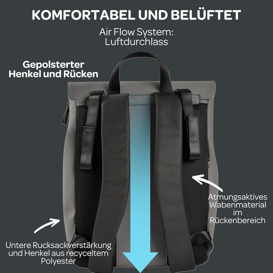 Béaba, Wickeltasche, Rucksack, Wasserdicht Anthrazit, Anthrazit