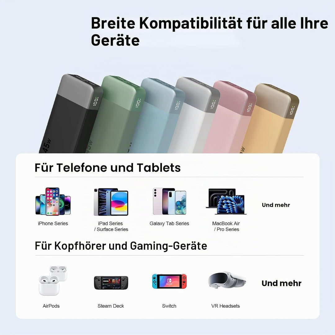 NOBIS 45W Power Bank Powerbank 20000mAh Schnellladung, 2×USB‑C (in/Out) &amp; 2×USB‑A, Digitalanzeige &amp;