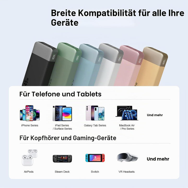 NOBIS 45W Power Bank Powerbank 20000mAh Schnellladung, 2×USB‑C (in/Out) &amp; 2×USB‑A, Digitalanzeige &amp;