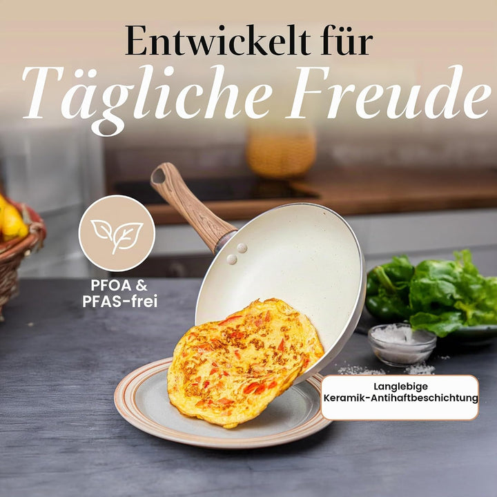 Antihaftbeschichtete Töpfe und Pfannen Set - Induktionskochfeld Töpfe Set - 5 Stück Küche Kochgeschi