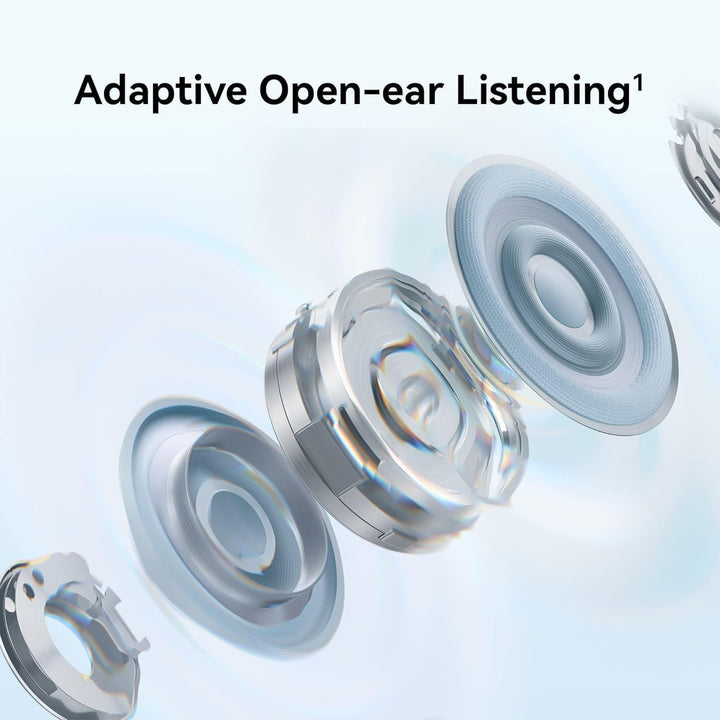 HUAWEI FreeClip 2, Open-Ear-Kopfhörer, Kabellos Bluetooth Kopfhörer, Besonders leicht für ganztägige