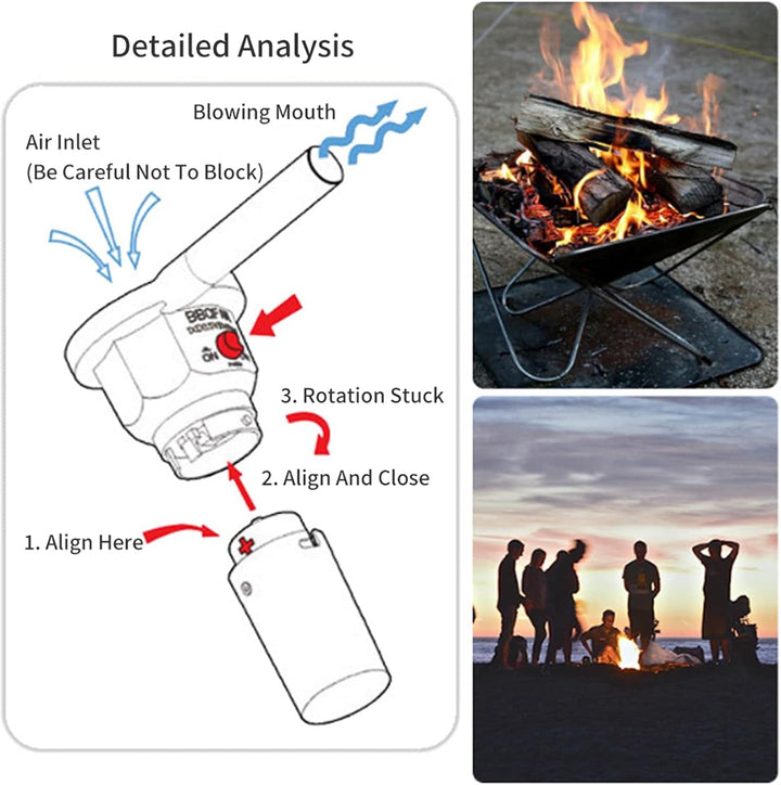 GOTOTOP Tragbar batteriebetrieben BBQ Fan Air Gebläse für Outdoor Camping Picknick Holzkohle-Grill B