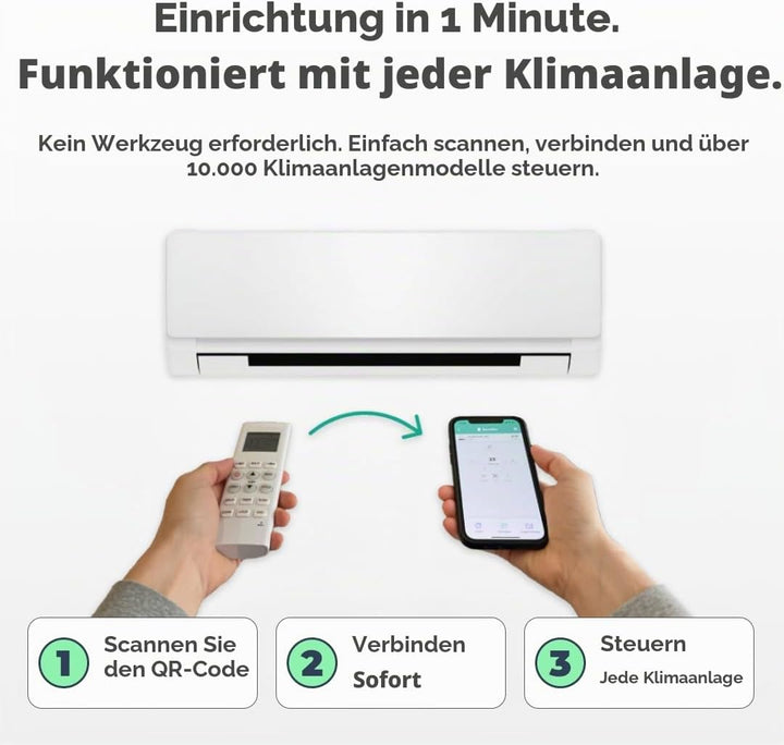 Sensibo Sky, kabellose smarte Steuerung für Klimaanlagen. Schnelle &amp; einfache DIY-Installation. Komf