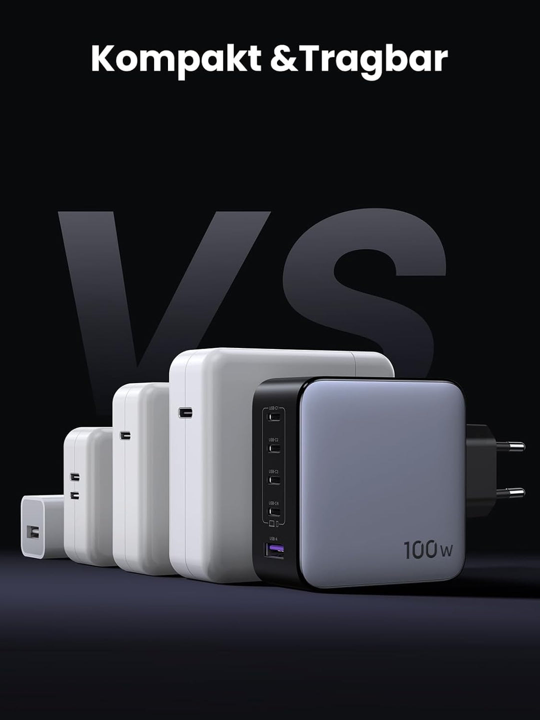 UGREEN Nexode USB C Ladegerät 100W 5-Port GaN Netzteil Mehrfach PD Charger Multiports unterstützt PP