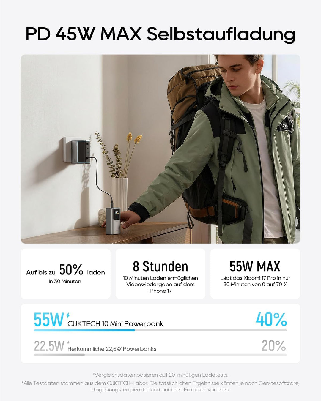 CUKTECH 10 Mini 55W Powerbank Schnellladung, 10000mAh(2S1P) tragbarer Ladegerät USB-C EIN- und Ausga