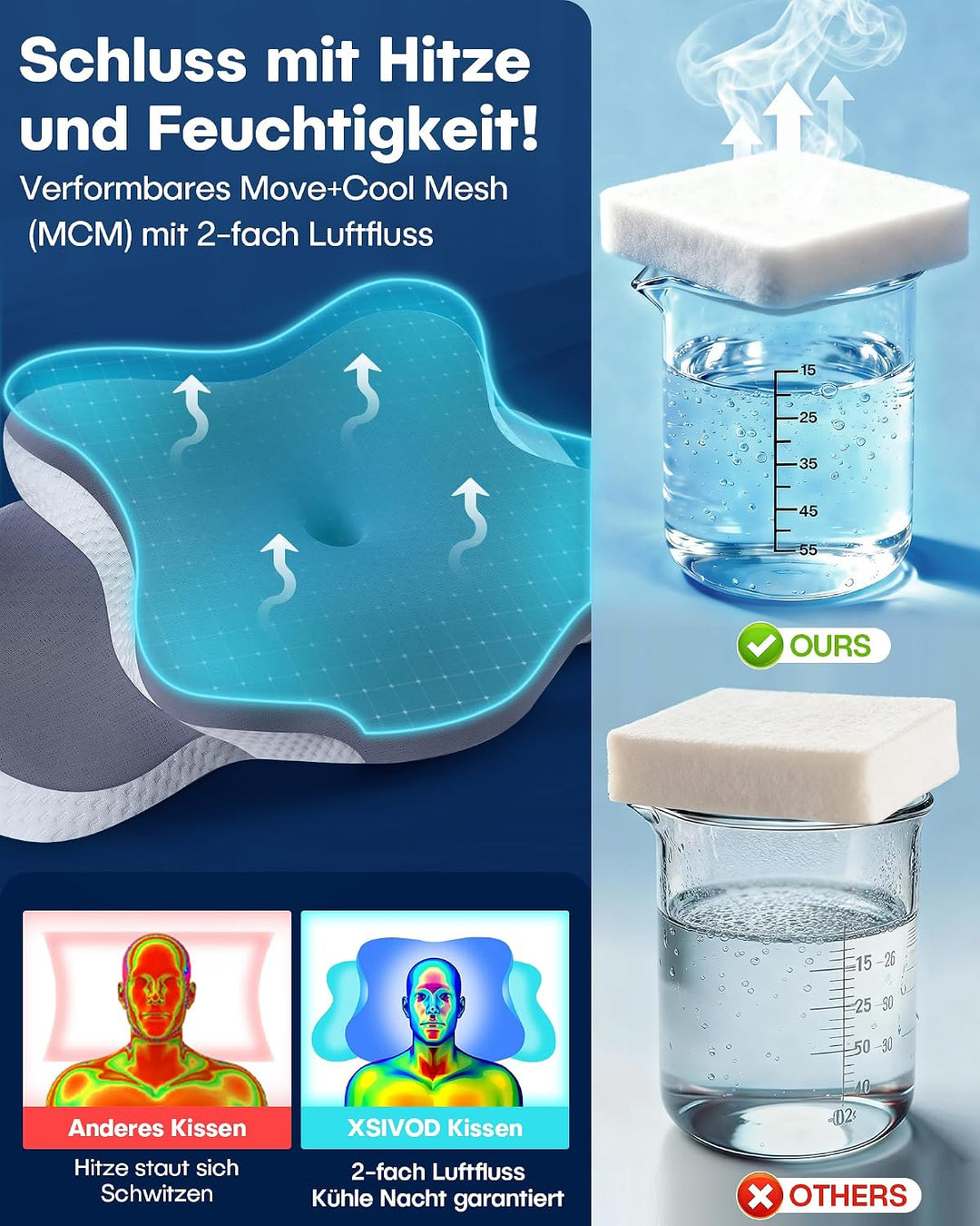 XSIVOD Orthopädisches Nackenkissen Kopfkissen - Ergonomisches Memory Foam Kissen mit Kühleffekt, Nac