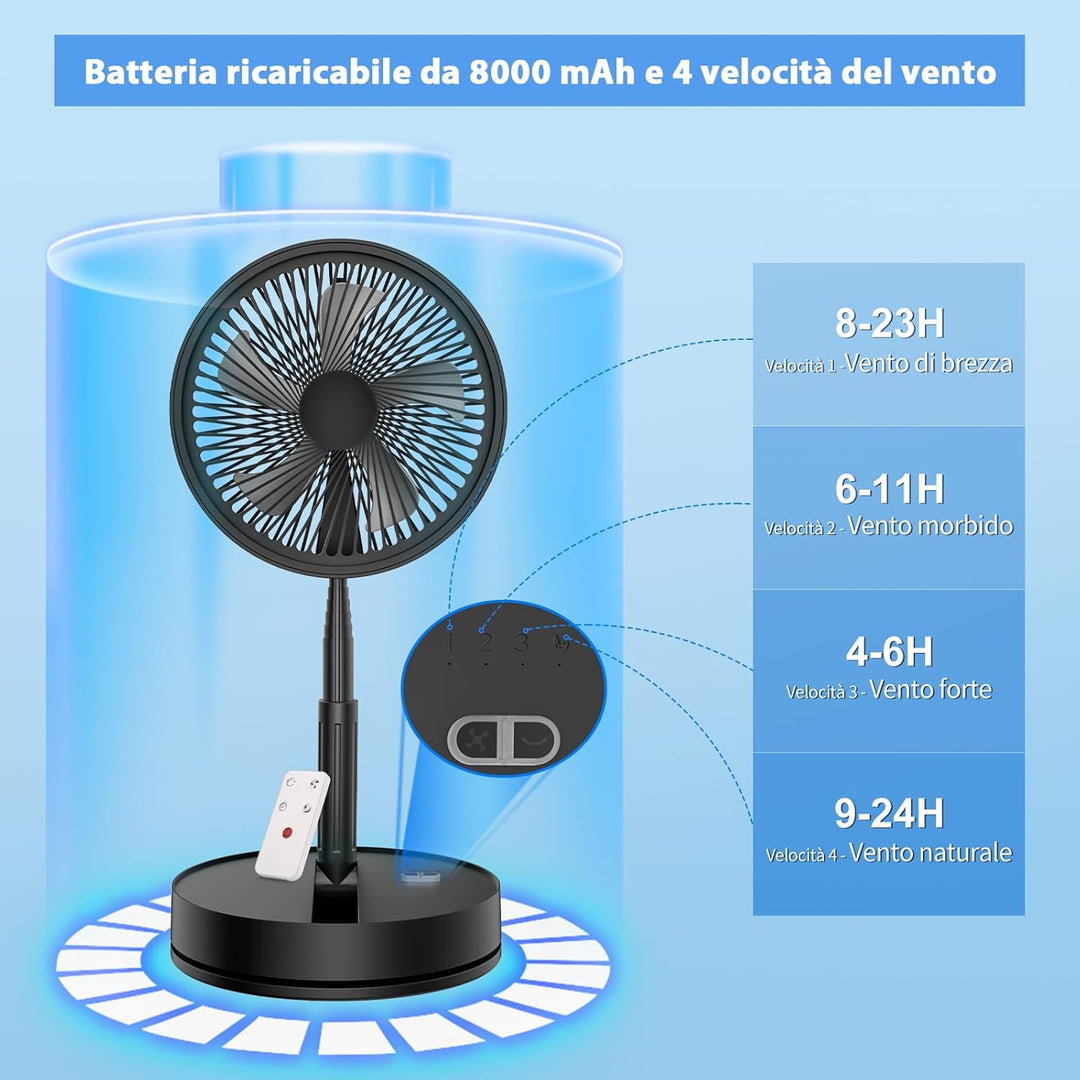 LBSTP 22dB Leise Ventilator mit Fernbedienung-8" Klein Faltbarer Standventilator & Tischventilator m