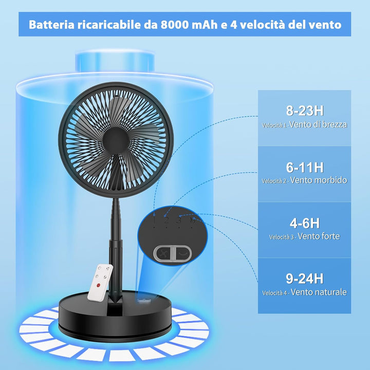 LBSTP 22dB Leise Ventilator mit Fernbedienung-8" Klein Faltbarer Standventilator & Tischventilator m