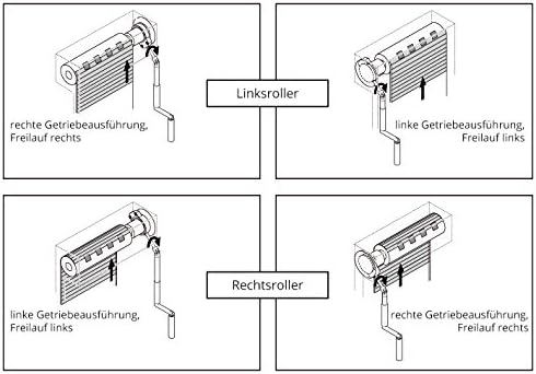 DIWARO® K028 Rolladengetriebe | Untersetzung 3:1 links | Antrieb 6mm Innenvierkant | Kurbelgetriebe,